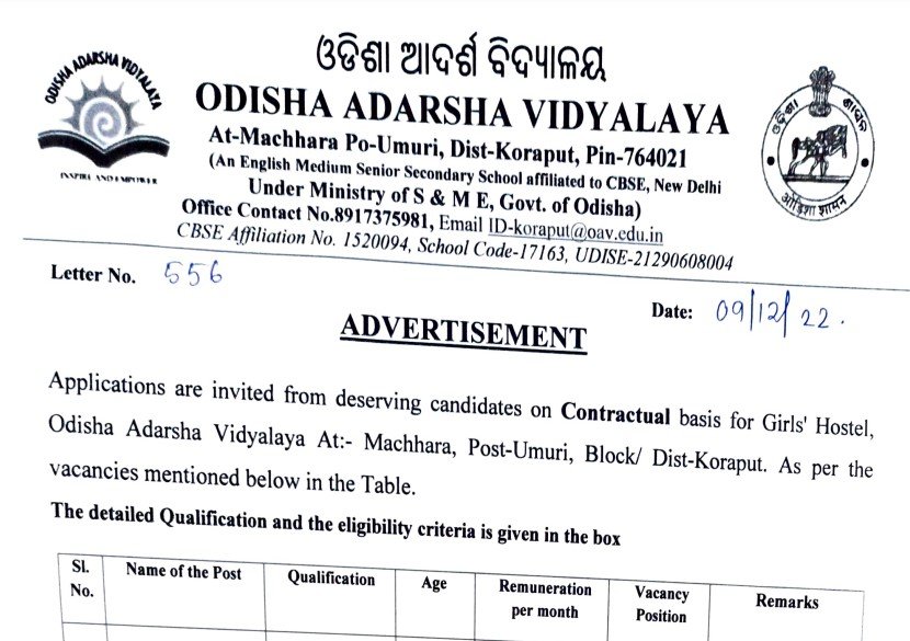 Odisha Adarsha Vidyalaya Recruitment 2022